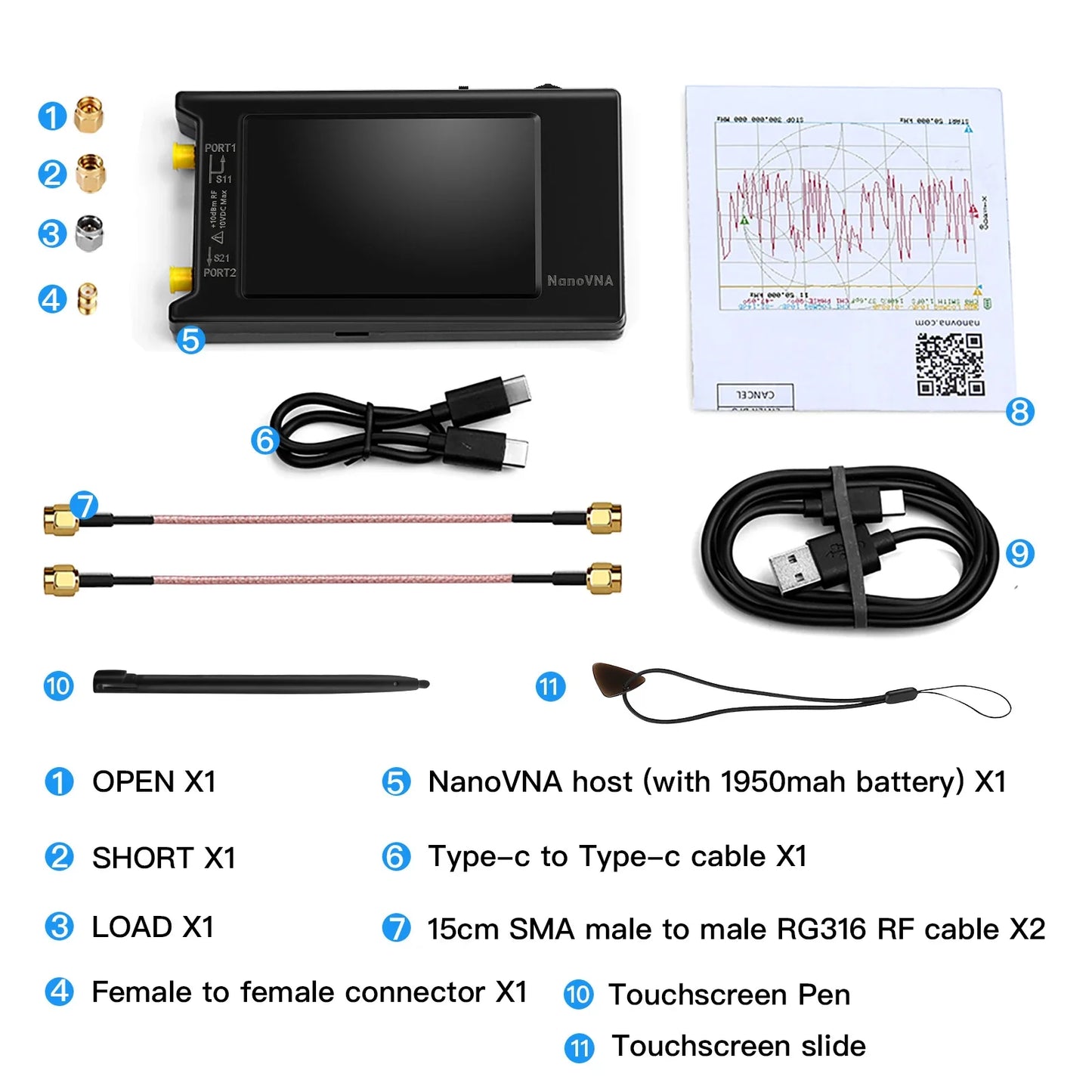 4.0-Inch (10.2 cm) Portable Vector Network Analyzer 10 kHz–1.5 GHz HF VHF UHF Antenna Analyzer with SD Card Slot, 1950 mAh Battery, USB-C