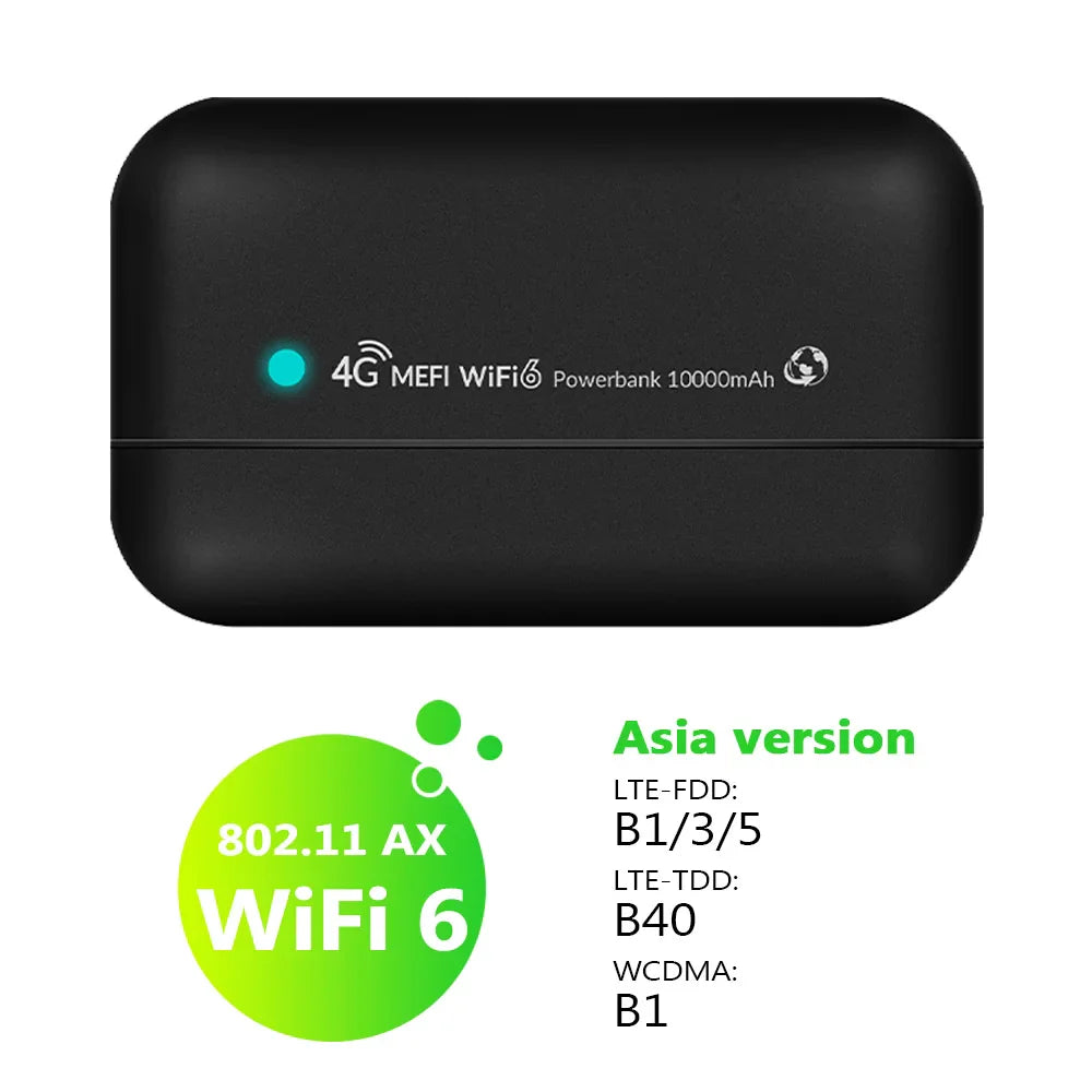 4G LTE Portable WiFi Hotspot WiFi 6 10000mAh Power Bank Pocket Router 300Mbps Global Bands