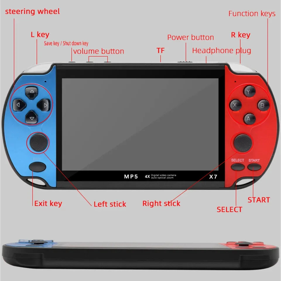 4.3-Inch IPS Handheld Retro Game Console HD Screen Built-in 10,000+ Games (GBA GBC NES MD SFC)