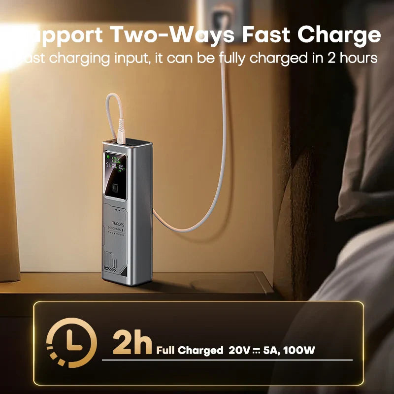 100W PD 20000mAh Power Bank - Fast Charging Portable Charger for Laptop, iPhone, Samsung, Xiaomi