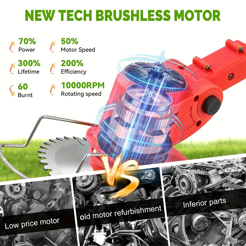 Cordless Electric Riding Lawn Mower and Weed Trimmer for Gardens & Courtyards