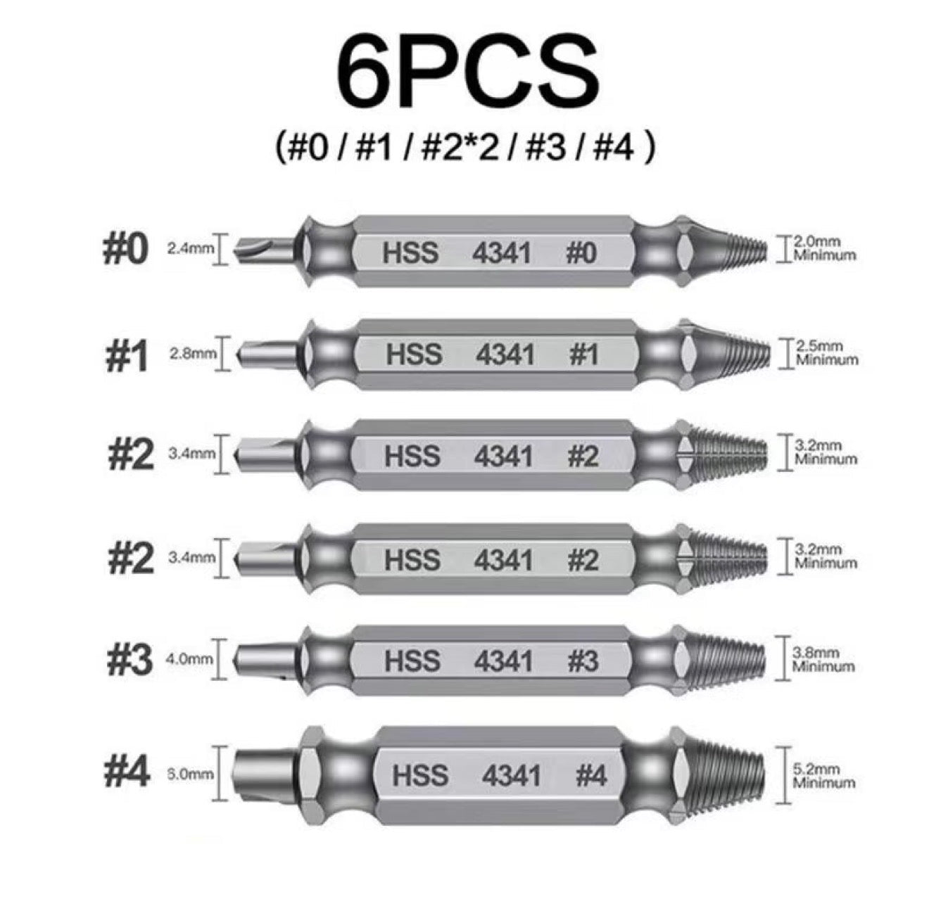 GripOut Screw Extractor Set