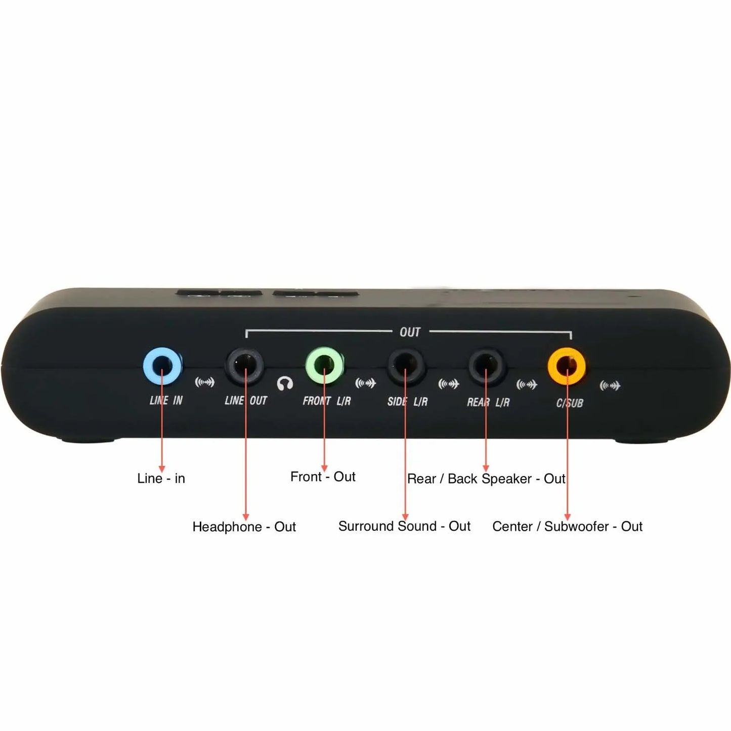 External USB 7.1 Sound Card with S/PDIF and USB Extension Cable — Studio Recording Adapter for PC & Laptop