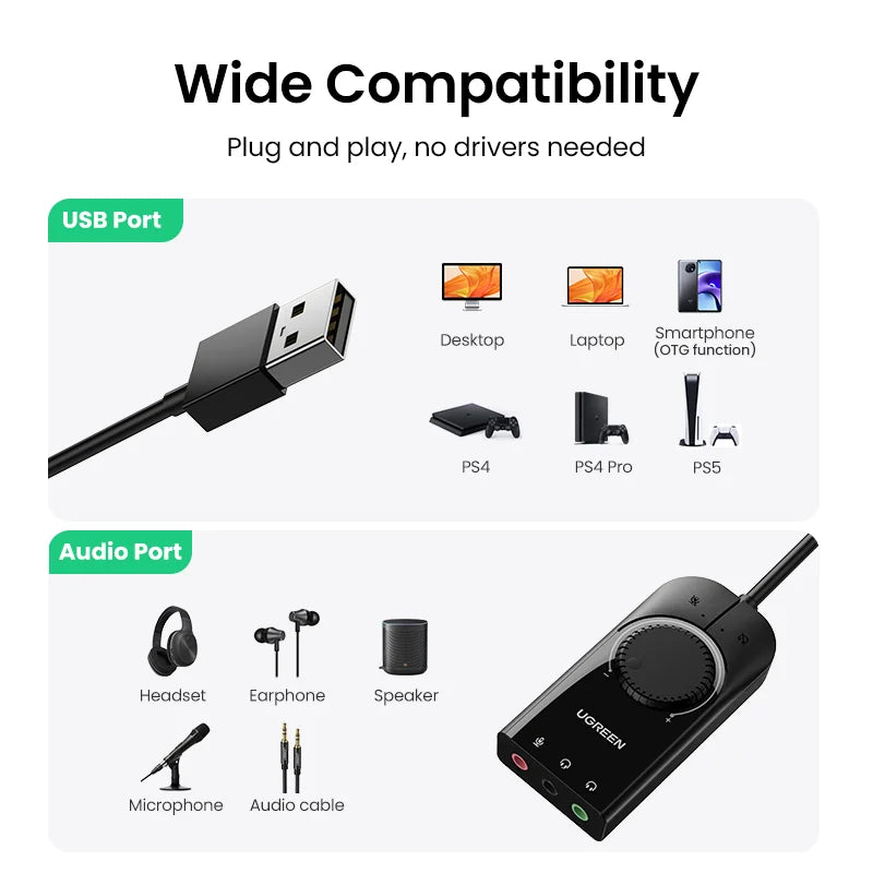 USB External Sound Card Audio Adapter with 3.5mm Mic & Headphone - USB Audio Interface for PC, Laptop, PS4/PS5, Nintendo Switch, Smartphone (15cm / 100cm Cable Options)