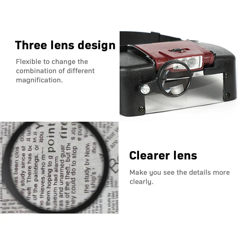 LED Head Magnifier 1.5x–10x Adjustable Headband Magnifying Glass for Watch Repair, Jewelry, Reading & Crafts
