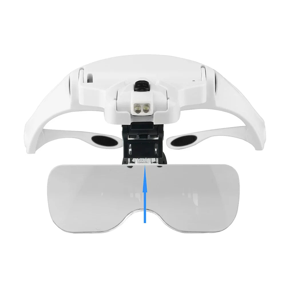 LED Headband Reading Magnifier with 5 Interchangeable Lenses (1.0x–3.5x), 2 LED Lights, Adjustable Headband & Glasses Frame
