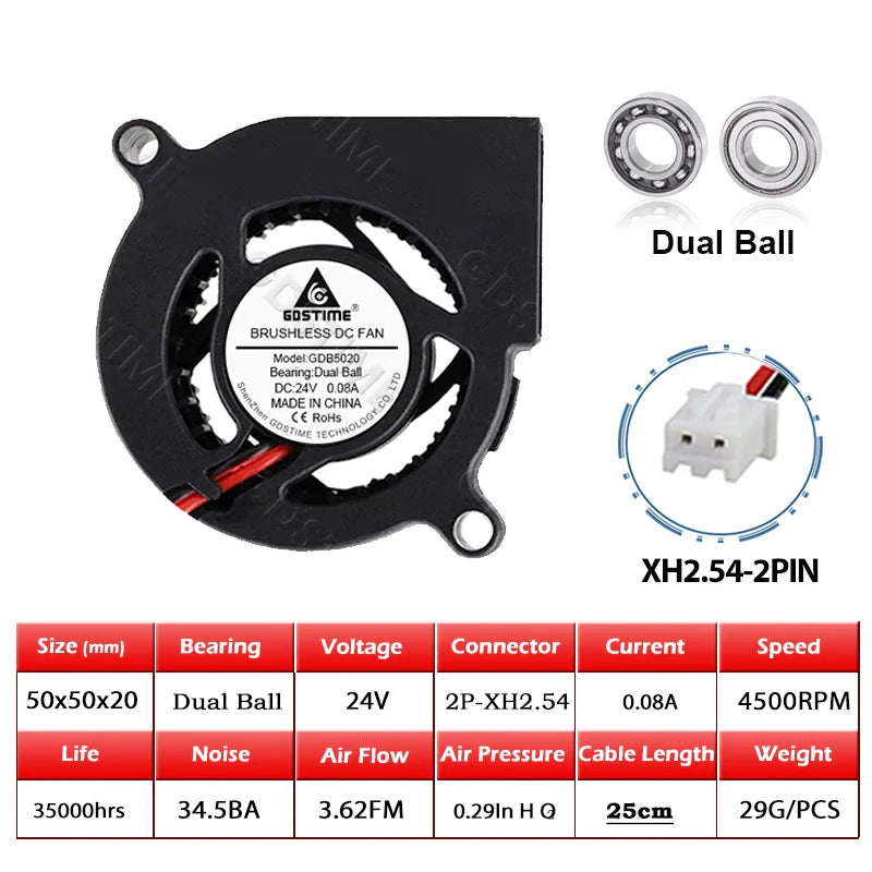 50mm (50x50x15mm) Brushless Dual-Ball Bearing Cooling Fan – 2-Pin/USB, 5V/12V/24V Turbo Blower for 3D Printers & Electronics