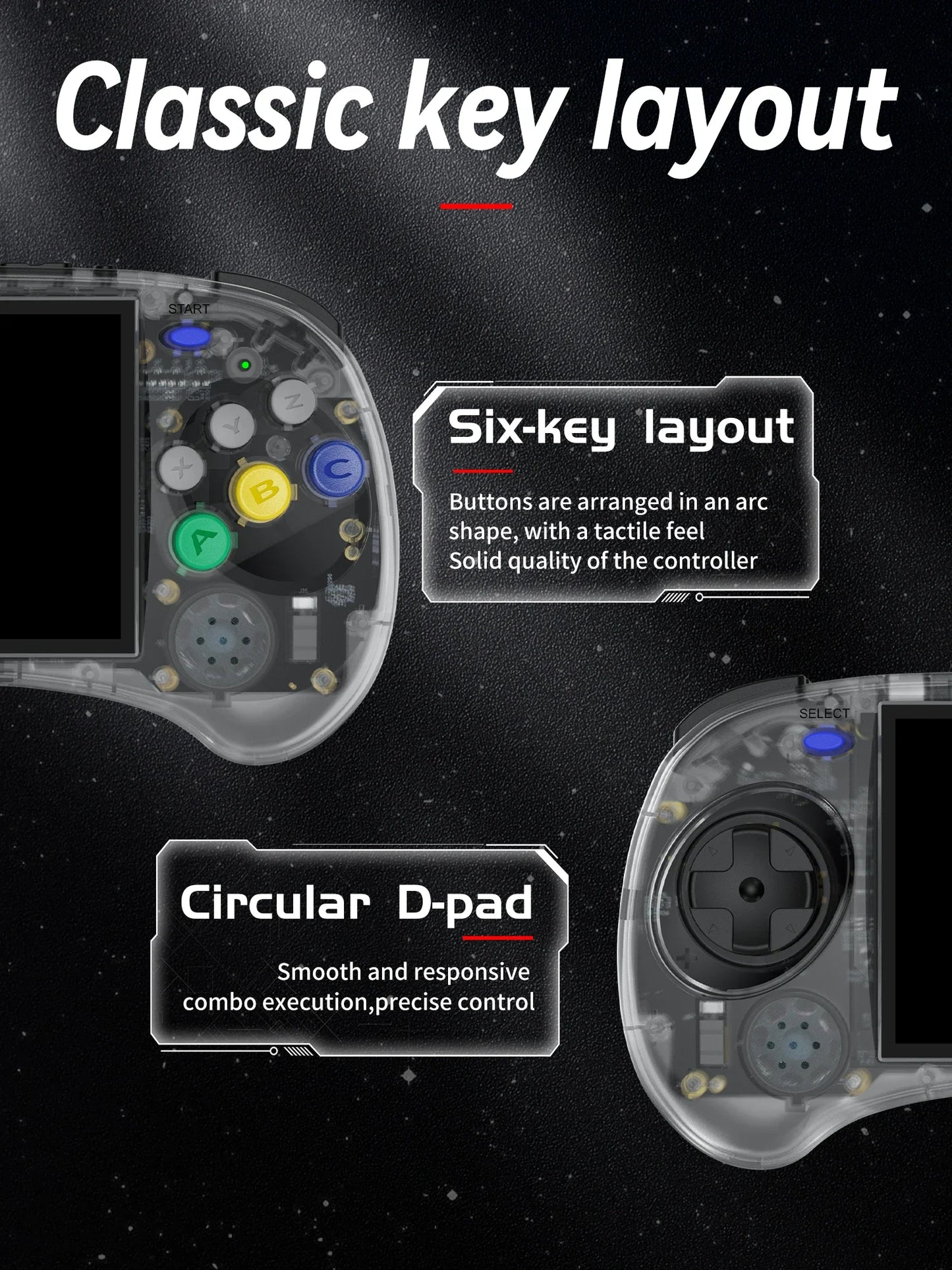 4.0-Inch Retro Handheld Game Console, 640x480 IPS Screen, RK3566 Linux Emulator, 3500mAh, HDMI, WiFi & Bluetooth