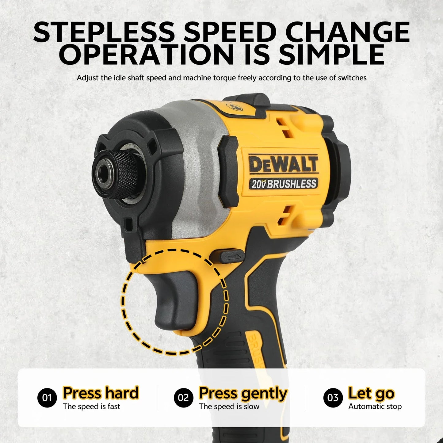 20V Cordless Brushless Electric Screwdriver — High Torque Rechargeable Lithium Driver (Bare Tool)