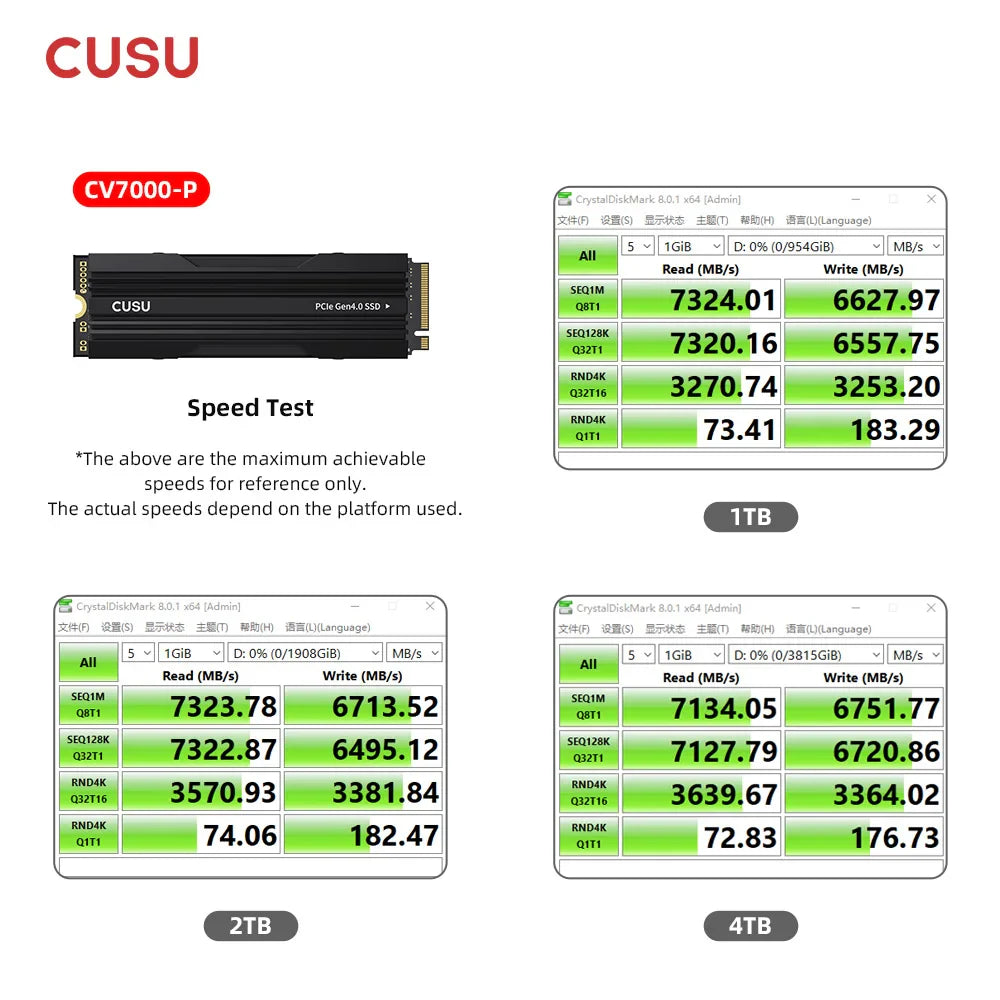 M.2 NVMe PCIe 4.0 SSD 512GB 1TB 2TB 4TB M.2 2280 High-Speed Internal Drive for PS5, Desktop & Laptop