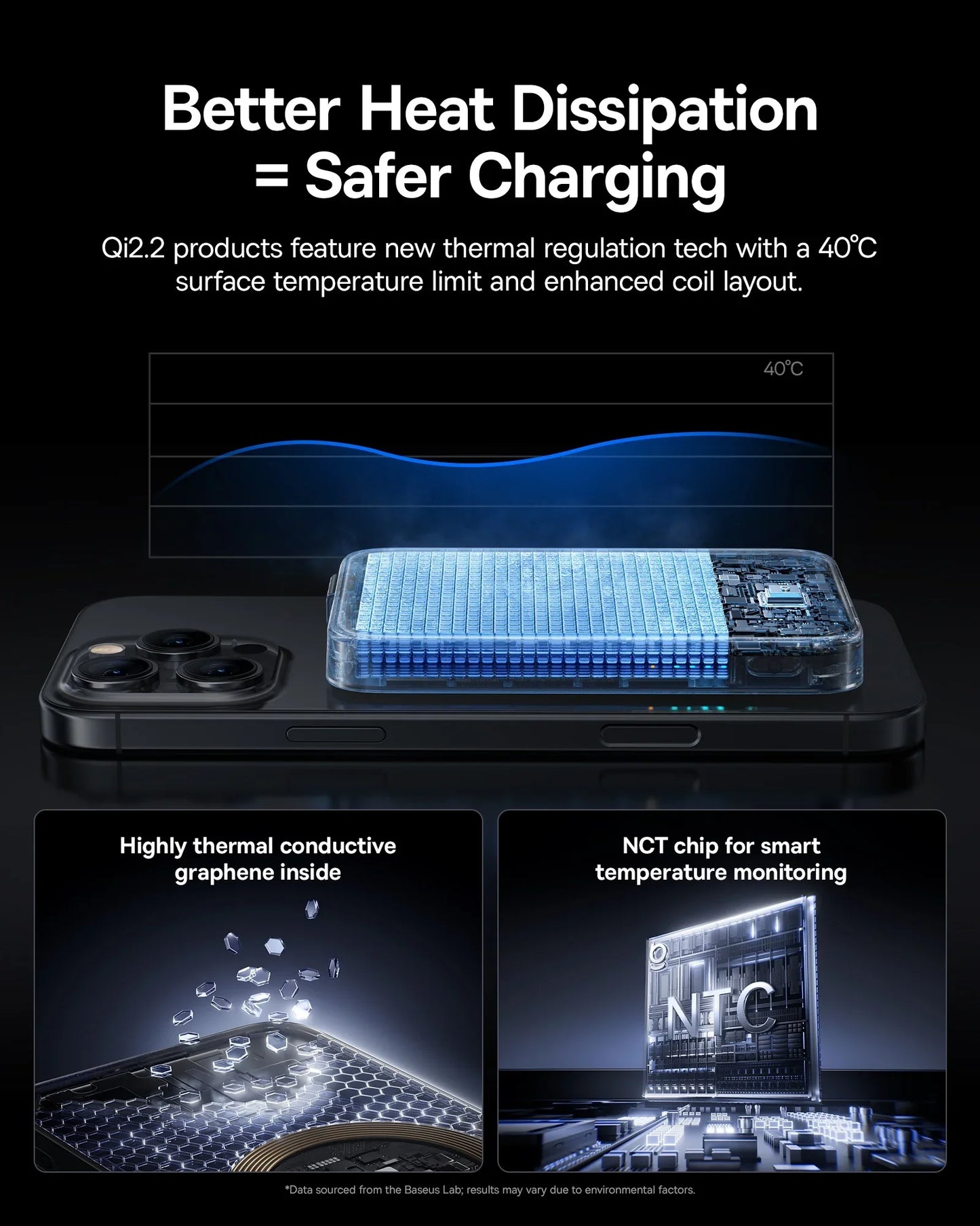 10000mAh 45W Magnetic Wireless Power Bank — 25W Qi2.2 MagSafe-Compatible Portable Charger with Built-In USB-C Cable