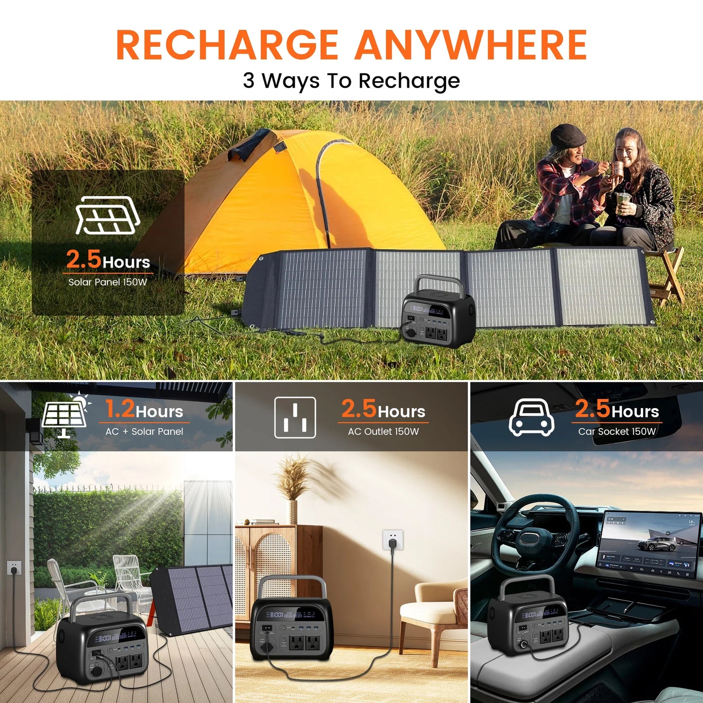 345Wh 500W Portable Power Station - 108000mAh LiFePO4 Power Bank for Camping, Home, RV Backup & UPS