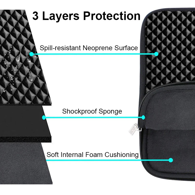 Waterproof Neoprene Laptop Sleeve – Shockproof Lycra Notebook Case, Fits 11–15.6 Inch (28–39.6 cm) Laptops