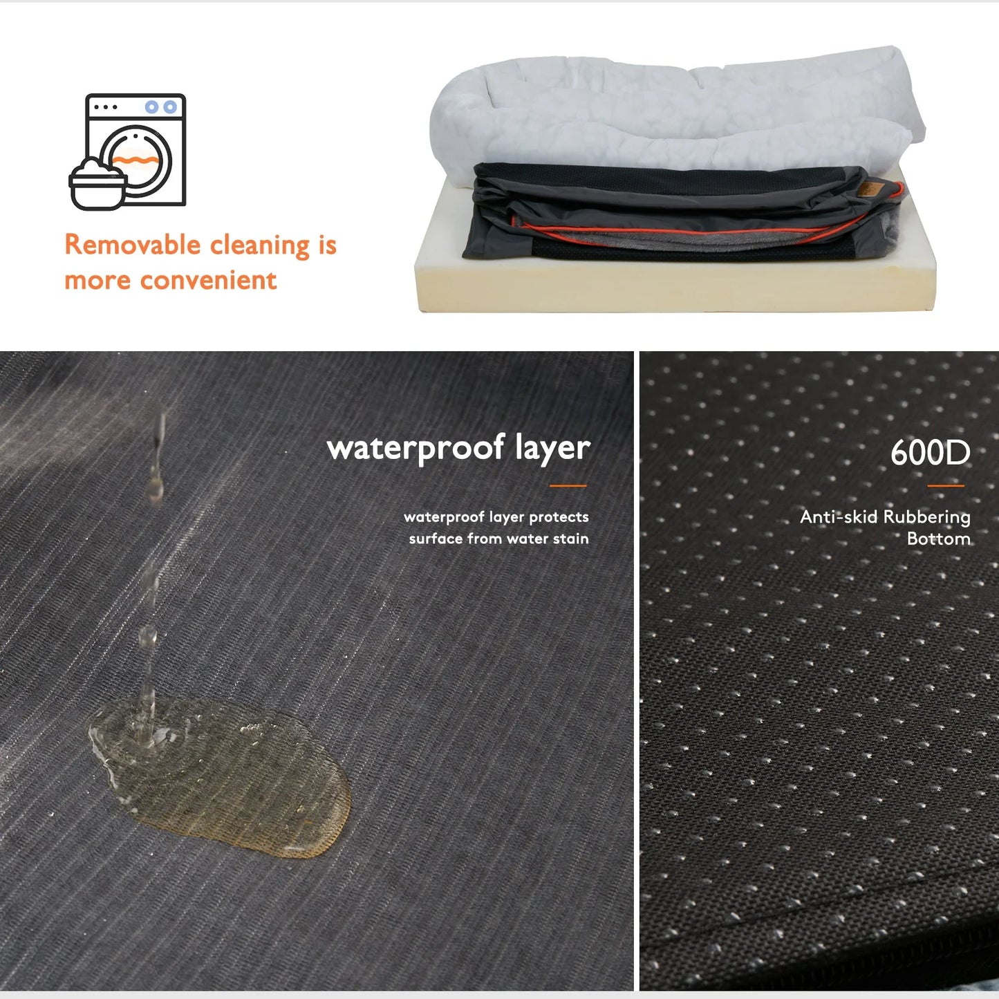 Orthopedic Dog Bed with Cotton-Padded Bolster, Removable Washable Cover – Non-Slip Waterproof Bottom (L, XL, 2XL, 3XL)