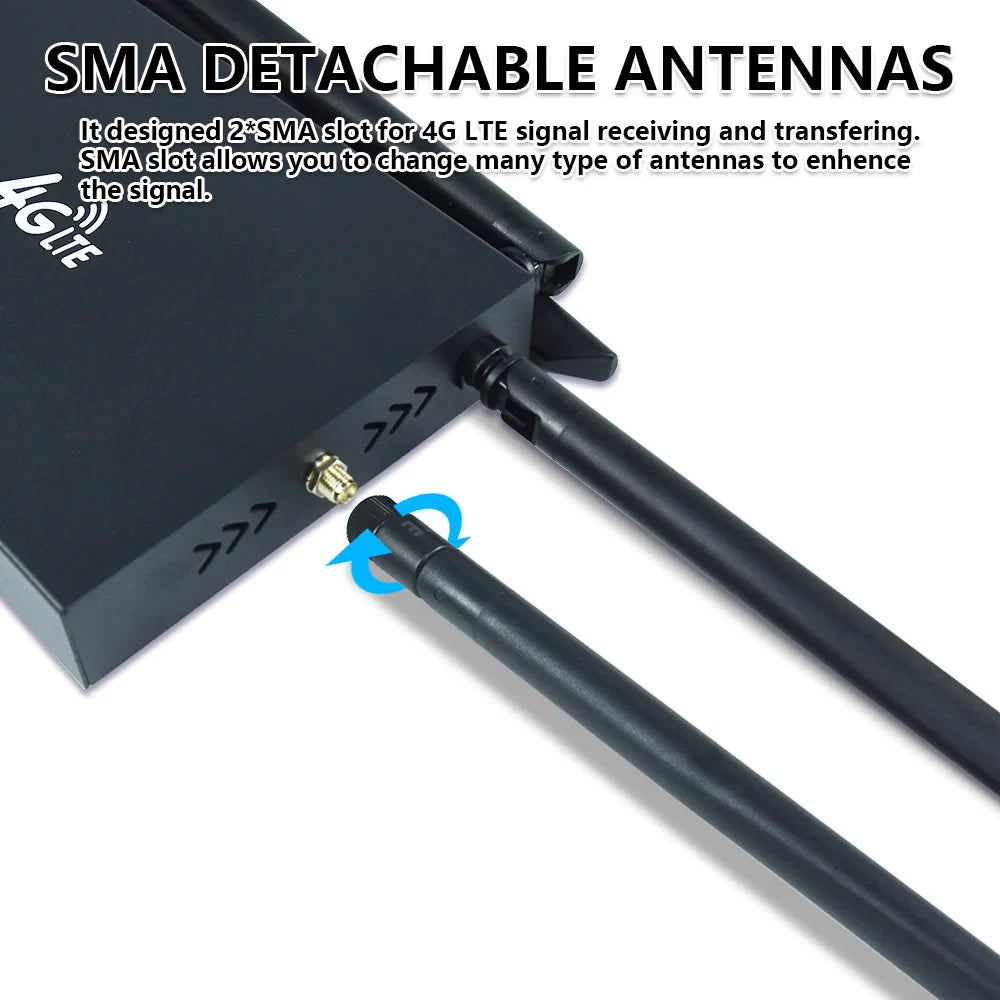 4G LTE Router Modem with SMA Antenna Connectors, SIM Card CPE Hotspot, 300 Mbps Wi‑Fi, VPN/Firewall