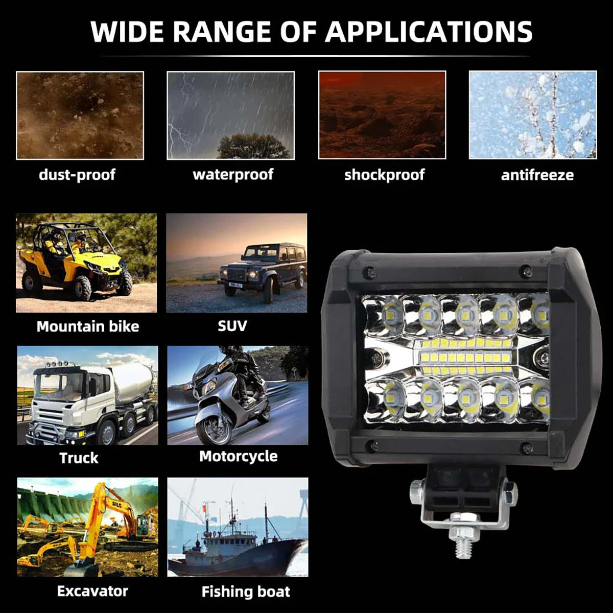60W 12V LED Work Light 20-SMD Combo Beam Fog Spotlight IP67 for Truck UTV SUV ATV Boat Off-Road