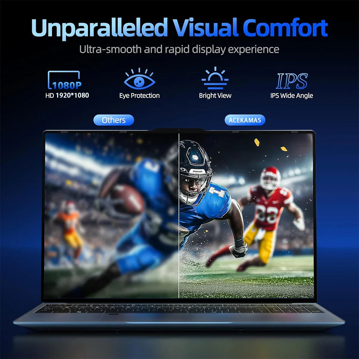15.6" (39.6 cm) FHD Laptop — Intel Core i7 / i3, Windows 11 Pro, 16GB DDR4, 1TB SSD, IPS, Backlit Keyboard