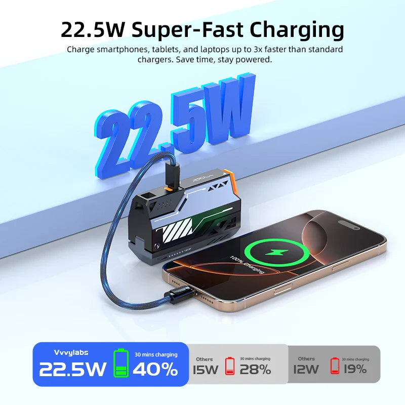 Replaceable Power Bank 10,000–40,000mAh | 22.5W Fast Charge External Battery Pack with Built-in Cable & USB-C