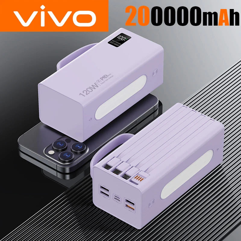 200000mAh 120W Portable Power Bank USB-C/USB-A Fast Charger with LED Display & Flashlight – External Battery Pack for iPhone Samsung Huawei