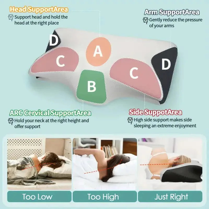 Butterfly Memory Foam Neck Pillow – Cervical Orthopedic Slow-Rebound Pillow for Sleep & Neck Support