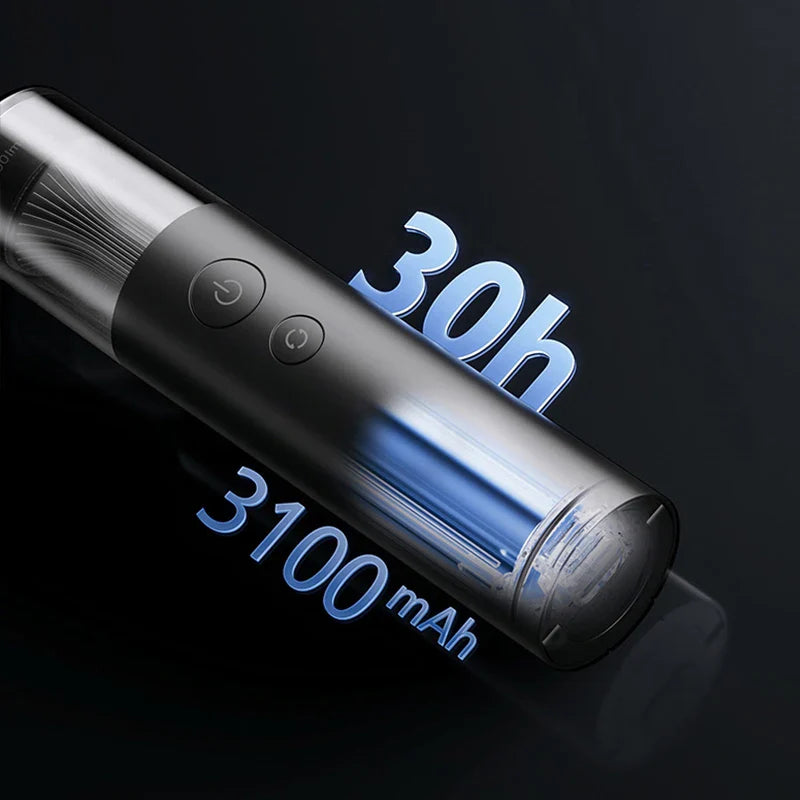 Multifunctional Portable LED Flashlight 1000 Lumens, 3100mAh Battery, 30H Runtime, IP65 Waterproof