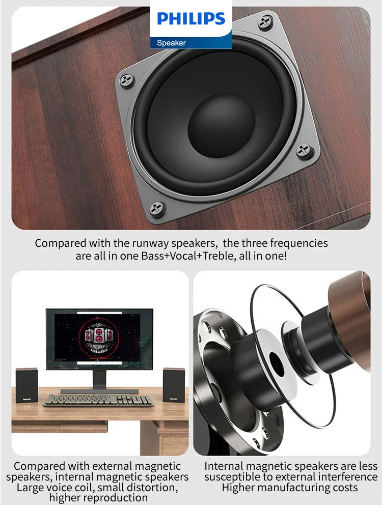 Bluetooth 5.3 HiFi Speaker 2.0 Stereo USB Powered Wooden Subwoofer for PC & Mobile