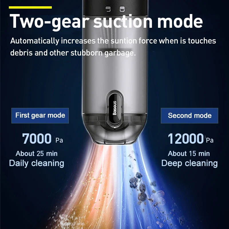 Wireless Car Vacuum Cleaner 12000Pa - Portable Cordless 4-in-1 Inflator, Air Blower & Pump for Car Cleaning
