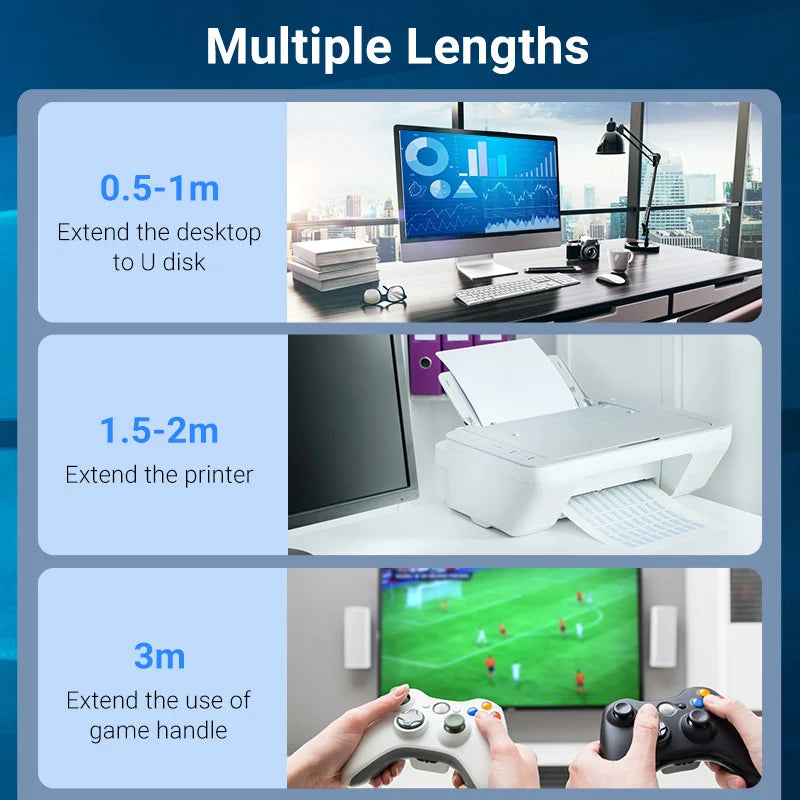 USB A Male to A Female Extension Cable - High-Speed USB 3.0/2.0, 0.5-3m (1.6-9.8 ft), Flat & Round