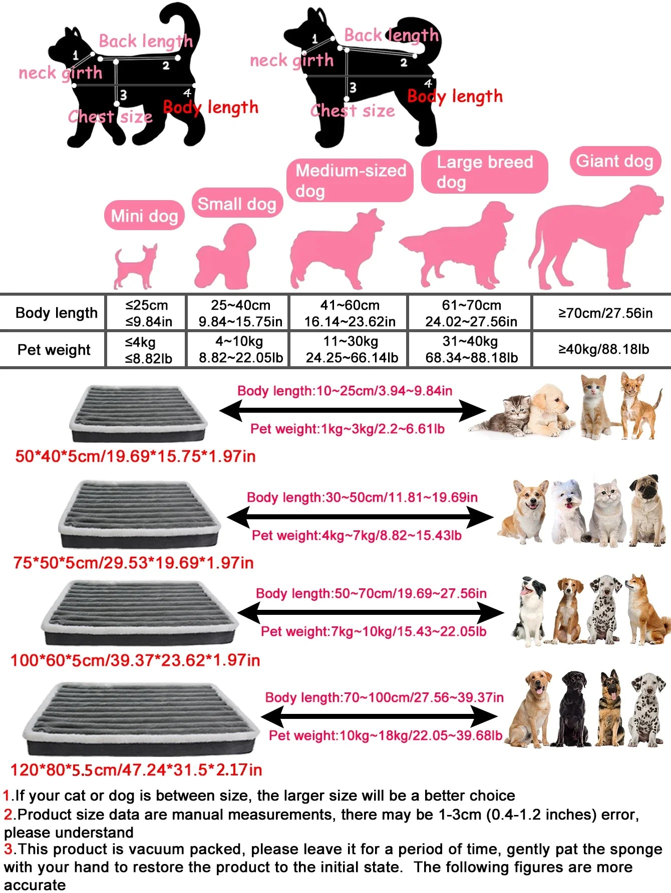 Washable Waterproof Dog Bed Mat with Removable Zipper Cover – Egg Crate Foam Pet Cushion for Large Dogs (M/L/XL/XXL, 19.7–47.2 in | 50–120 cm)