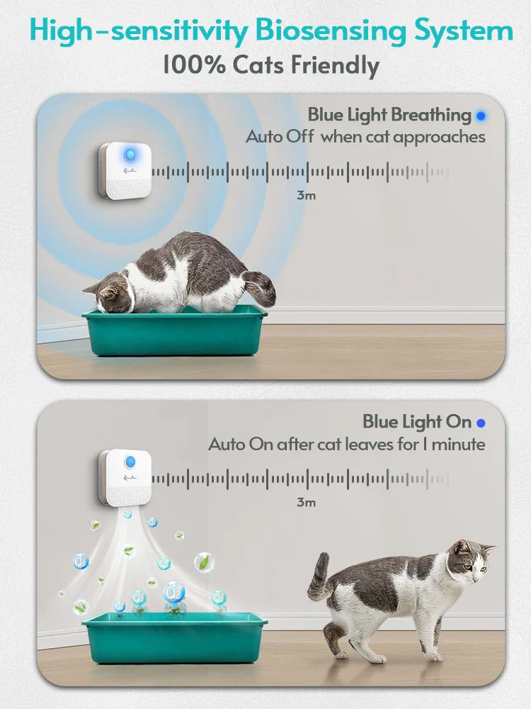 4000mAh Smart Cat Litter Odor Eliminator — USB Rechargeable Pet Air Purifier & Deodorizer for Litter Boxes, Crates and Small Spaces