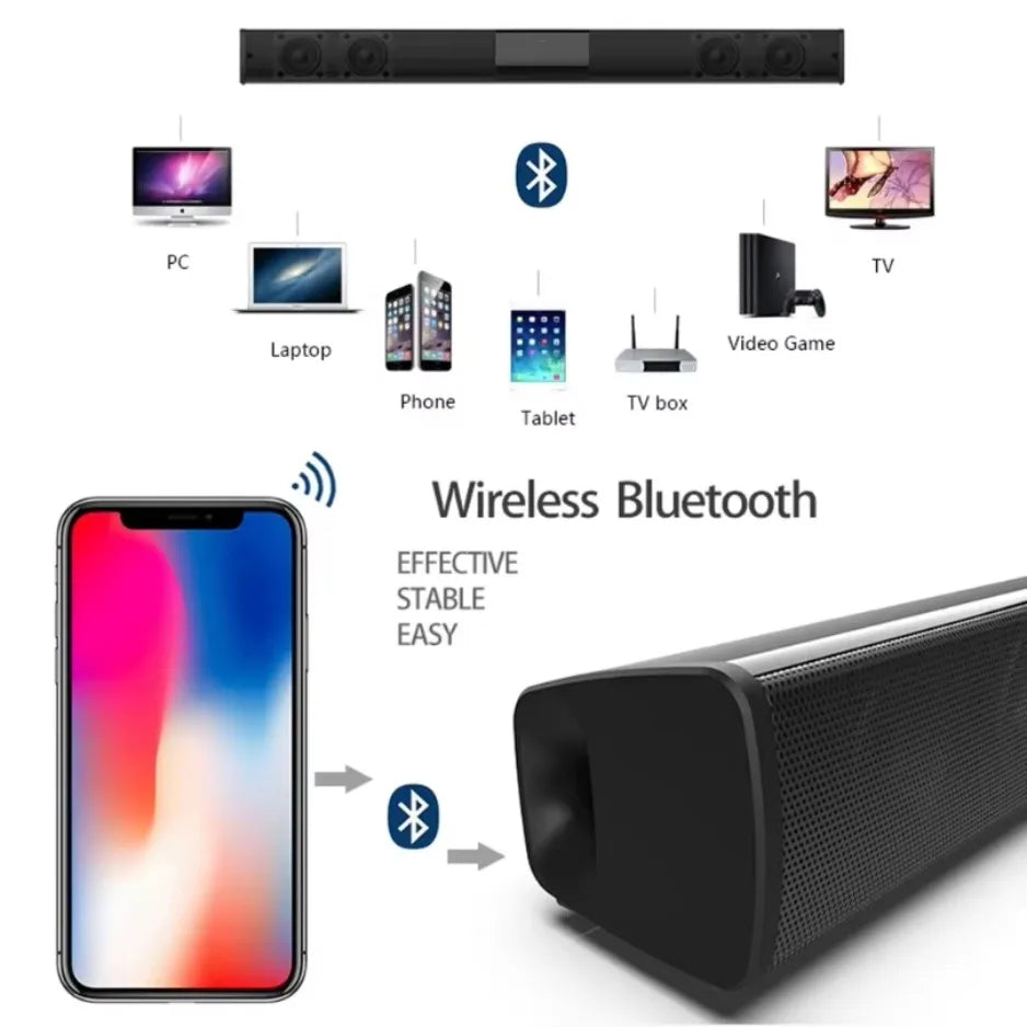 Bluetooth 5.3 Portable Stereo Soundbar Speaker 2.0 Channel, Battery Powered Home Cinema with Remote, RCA AUX & TF Card Support