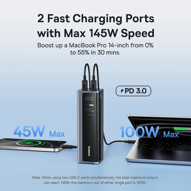 145W 20800mAh Power Bank – 100W USB-C PD Portable Charger, Dual USB-A/USB-C, Digital Display for Laptop, Phone & Gaming Handhelds
