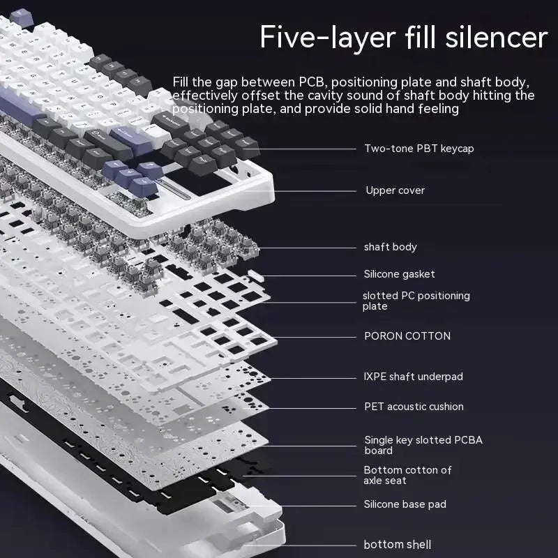 87-Key Tri-Mode Mechanical Keyboard - 2.4G USB Bluetooth, RGB PBT Keycaps, Hot-Swappable Gasket Design, 4000mAh Battery