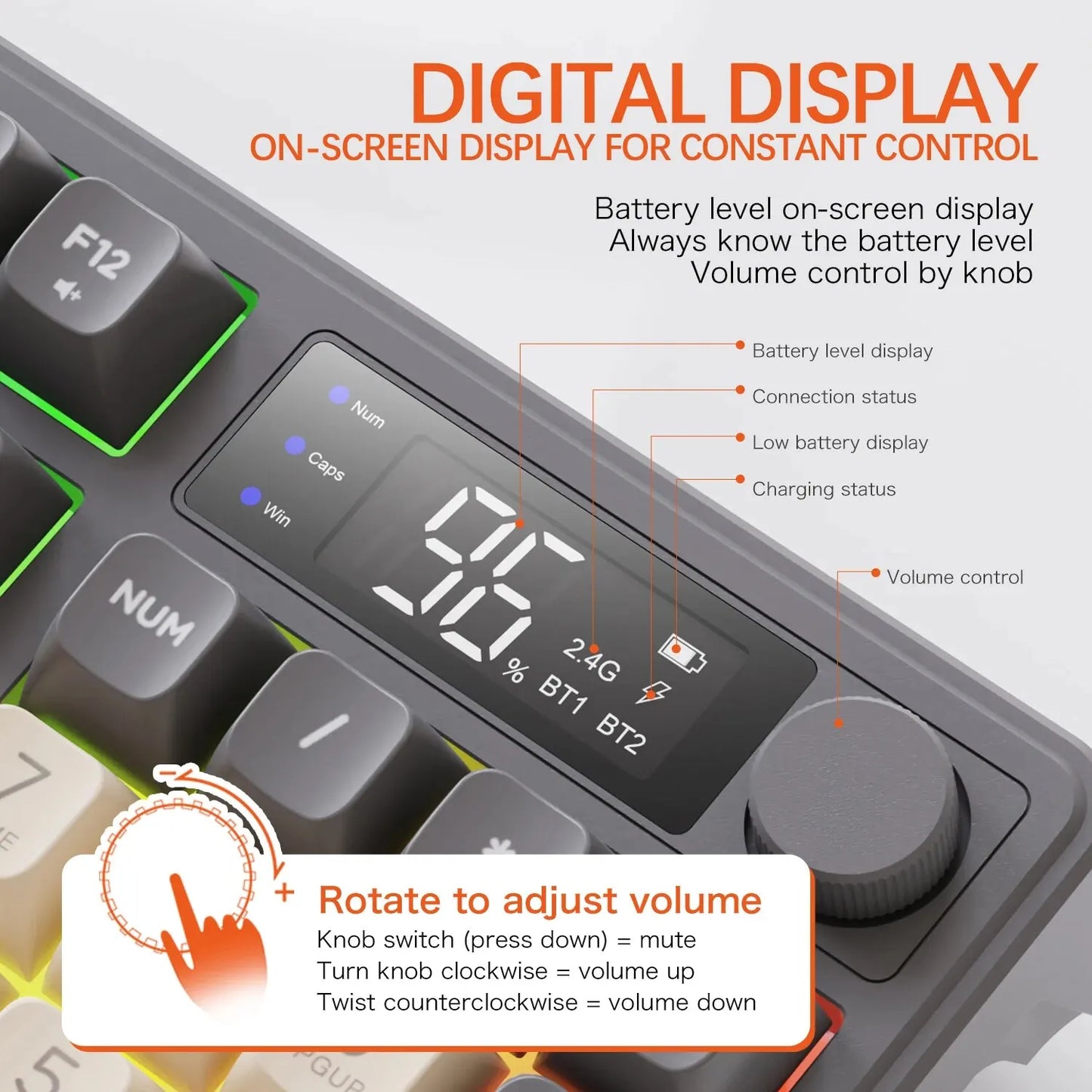 96-Key Wireless Mini Keyboard with Smart Screen - Bluetooth & 2.4GHz Dual-Mode, Multi-Device Linking, Ergonomic RGB Backlit