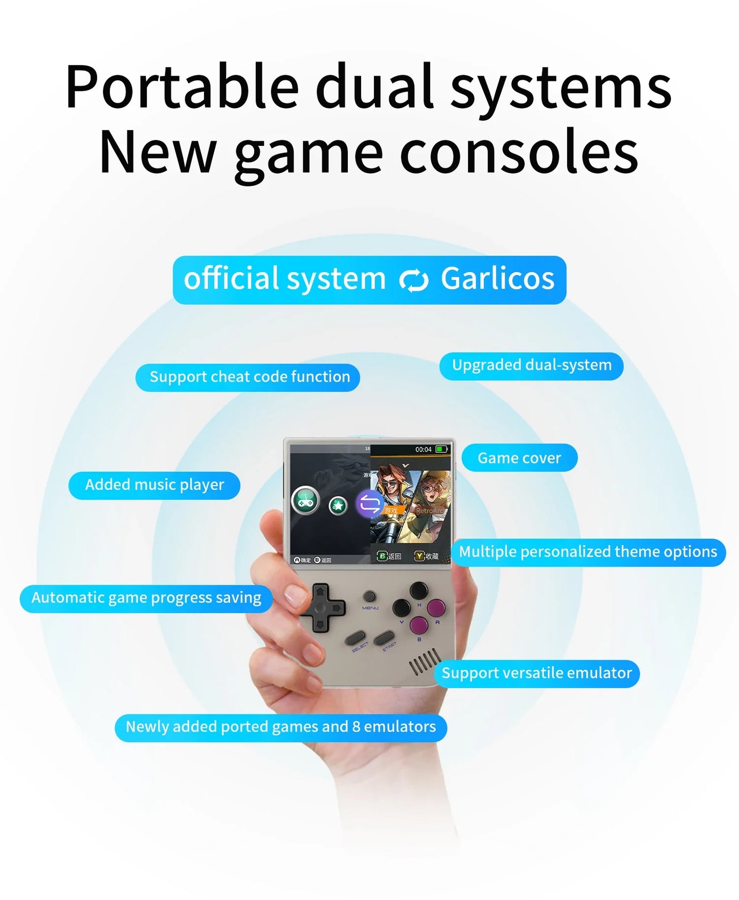 3.5-inch (89 mm) IPS Retro Handheld Gaming Console – Dual Linux OS (GarlicOS), 2600mAh Battery, 64GB Built-in, Up to 512GB Expandable, HDMI TV Output