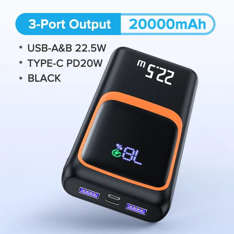 20000mAh Power Bank 22.5W Fast Charge PD 20W Portable Charger USB-C Dual USB-A LED Display Compatible with Android & iOS