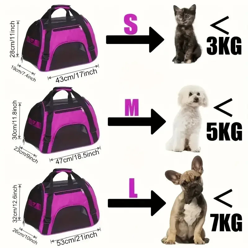 Portable Soft-Sided Pet Carrier Bag – Breathable Mesh Travel Carrier for Cats, Dogs & Puppies (S/M/L)