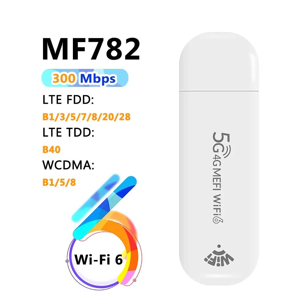 4G LTE USB WiFi Router Portable Modem Hotspot - WiFi 6 Wireless Dongle, Up to 300 Mbps