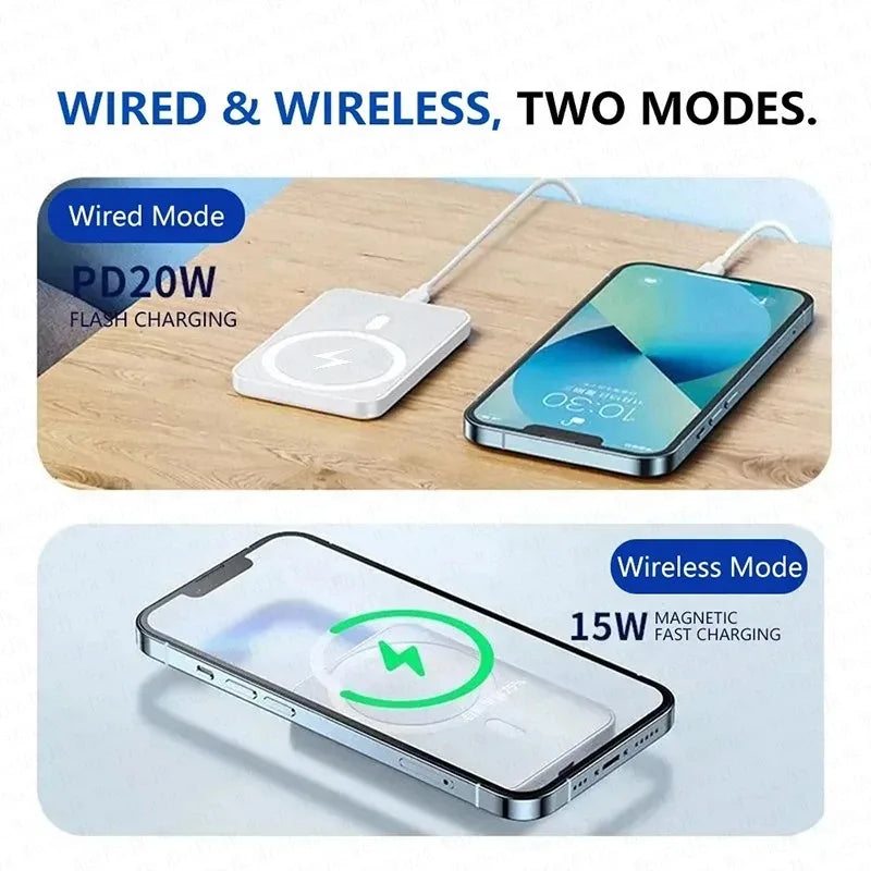 Magnetic 10000mAh Portable Wireless Power Bank – 20W Fast Charge, USB-C & Wireless Magnetic External Battery Pack for Smartphones