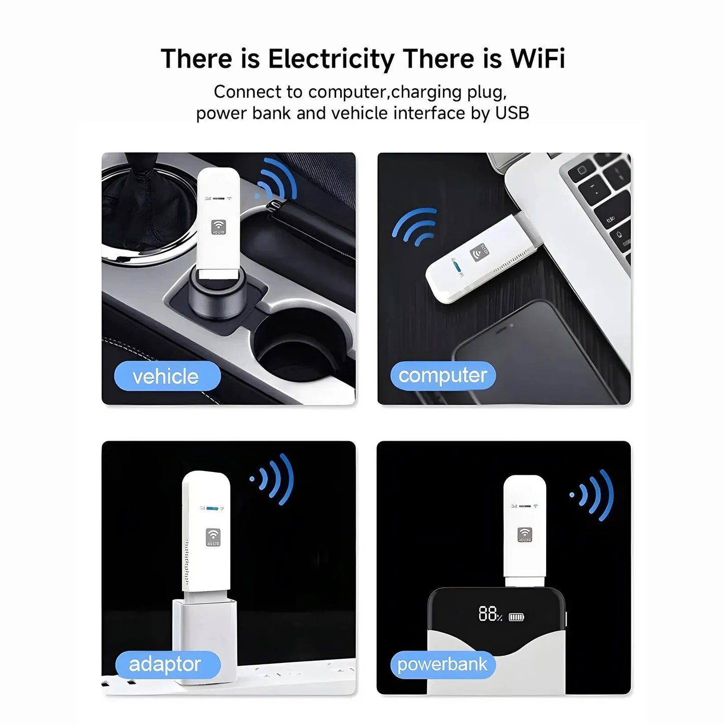 Portable 4G LTE USB Dongle Mobile WiFi Hotspot – SIM Card Plug & Play, 150Mbps 2.4GHz, Works in Europe, Korea & Russia