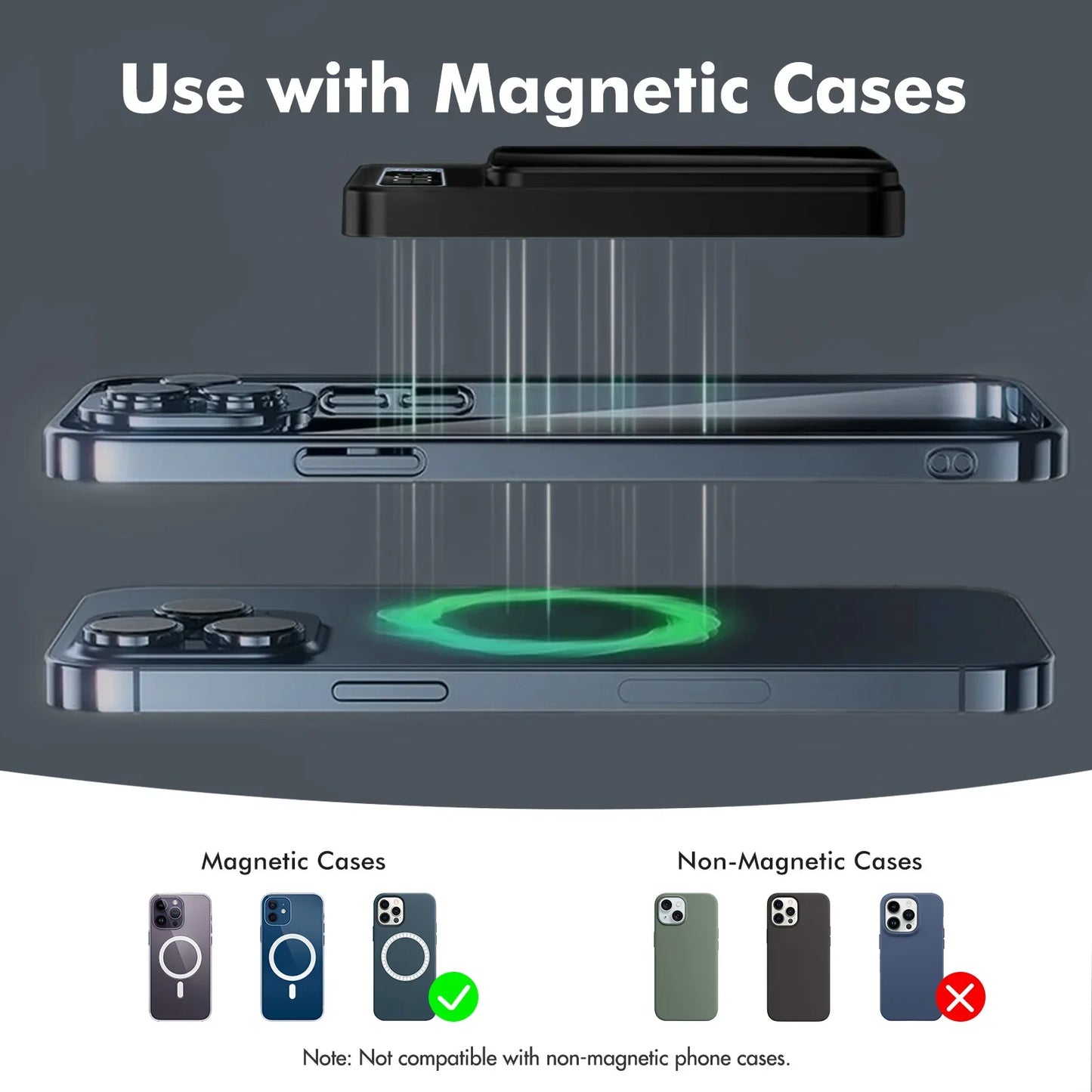 Magnetic Wireless Power Bank 22.5W Fast Charger — 10,000/5,000mAh Portable USB-C & Wireless Power Bank with LED Display, Built-in Cable