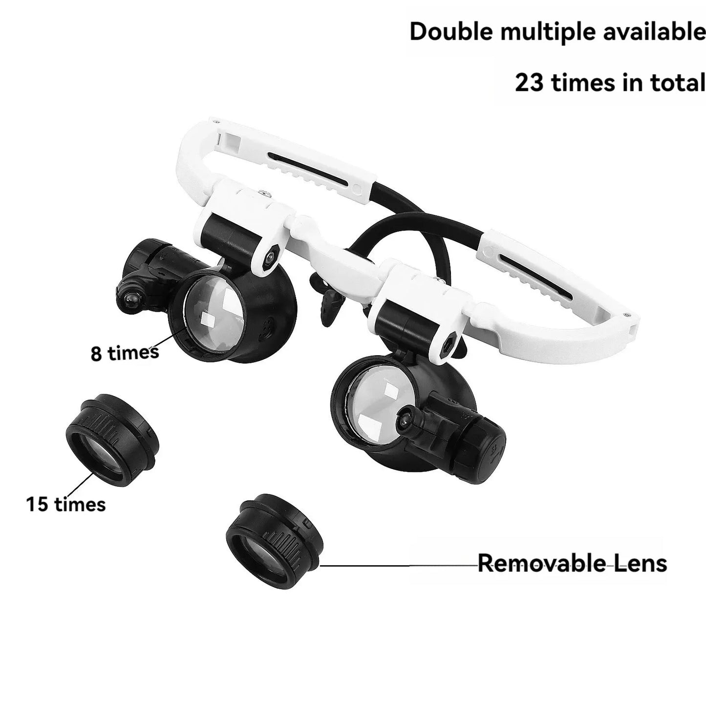Headband Magnifier with LED Lights — 3 Interchangeable Lenses 8x/15x/23x for Watch Repair, Jewelry & Engraving