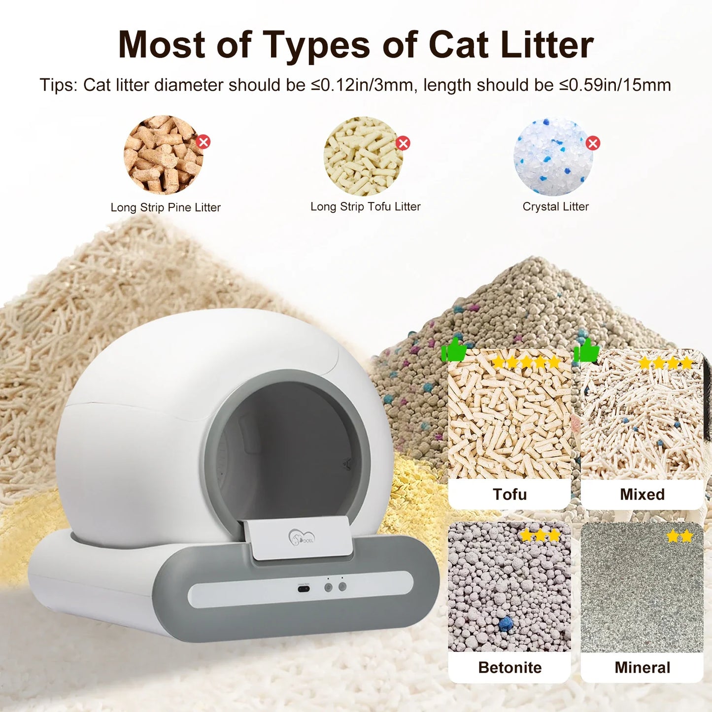 56L Self-Cleaning Smart Cat Litter Box — App Control (2.4GHz Wi‑Fi Only), Low-Entry 5.9 in / 15 cm, Includes Litter Mat & Waste Bags, Fits Tofu & Clumping Litter