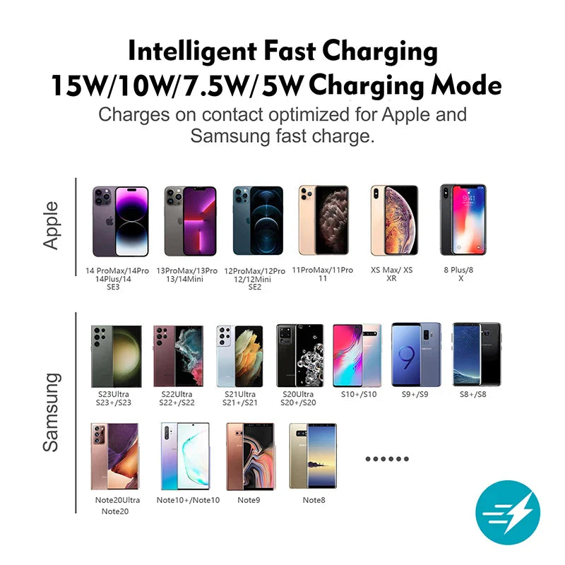 30W Qi Wireless Car Charger Pad – Silicone Non-Slip Fast Charging Mat for Qi-Compatible Phones