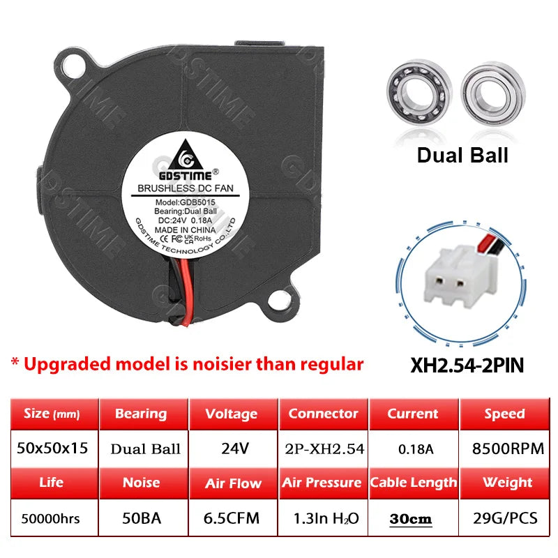 50mm (50x50x15mm) Brushless Dual-Ball Bearing Cooling Fan – 2-Pin/USB, 5V/12V/24V Turbo Blower for 3D Printers & Electronics