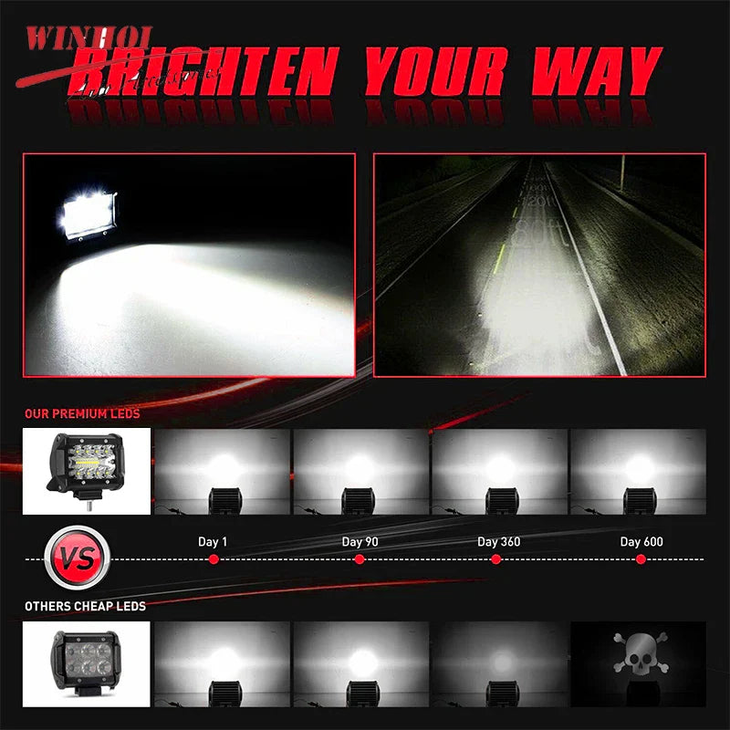 4in (102mm) & 7in (178mm) LED Work Light Bar 12-24V Combo Spot Flood Fog Lamp for 4x4 Truck ATV UTV Off-Road