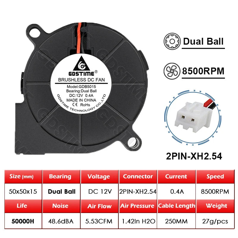 50mm (50x50x15mm) Brushless Dual-Ball Bearing Cooling Fan – 2-Pin/USB, 5V/12V/24V Turbo Blower for 3D Printers & Electronics