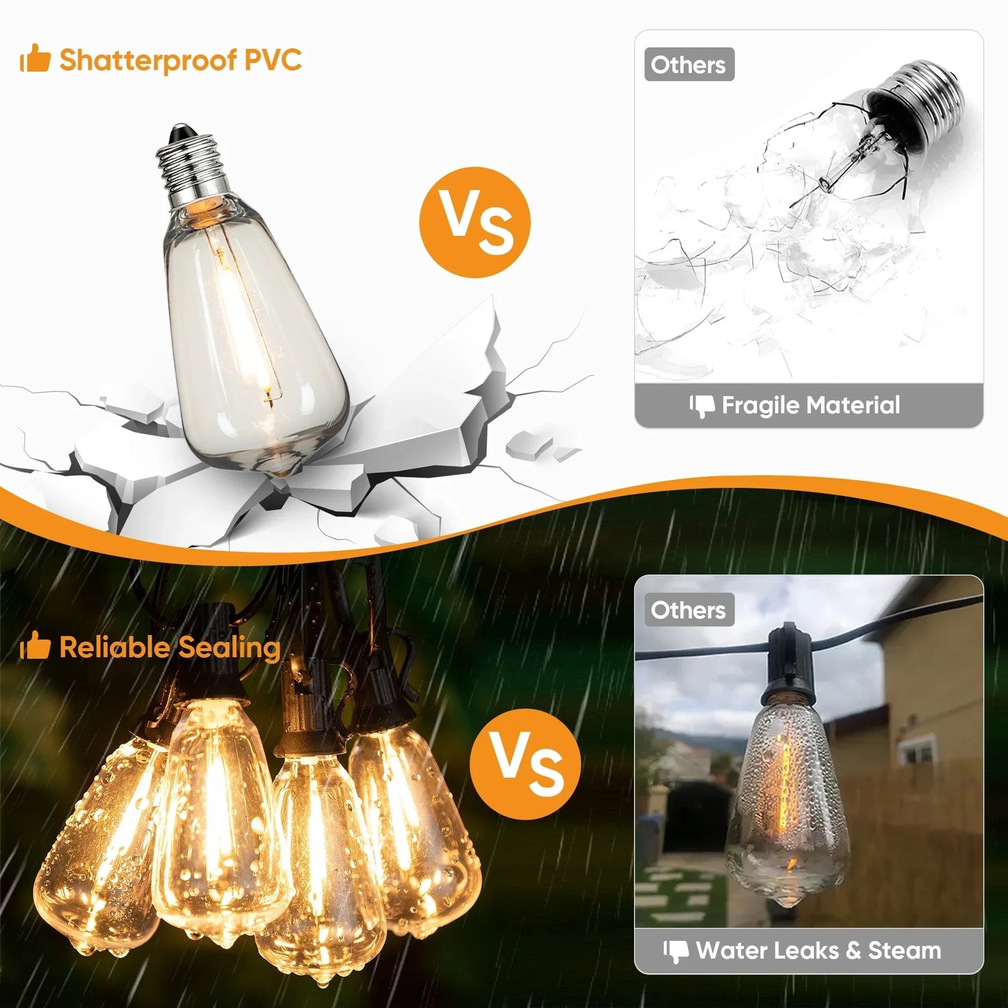 Connectable Waterproof LED String Lights with Shatterproof Water-Drop Bulbs – Dimmable Patio & Garden Garland