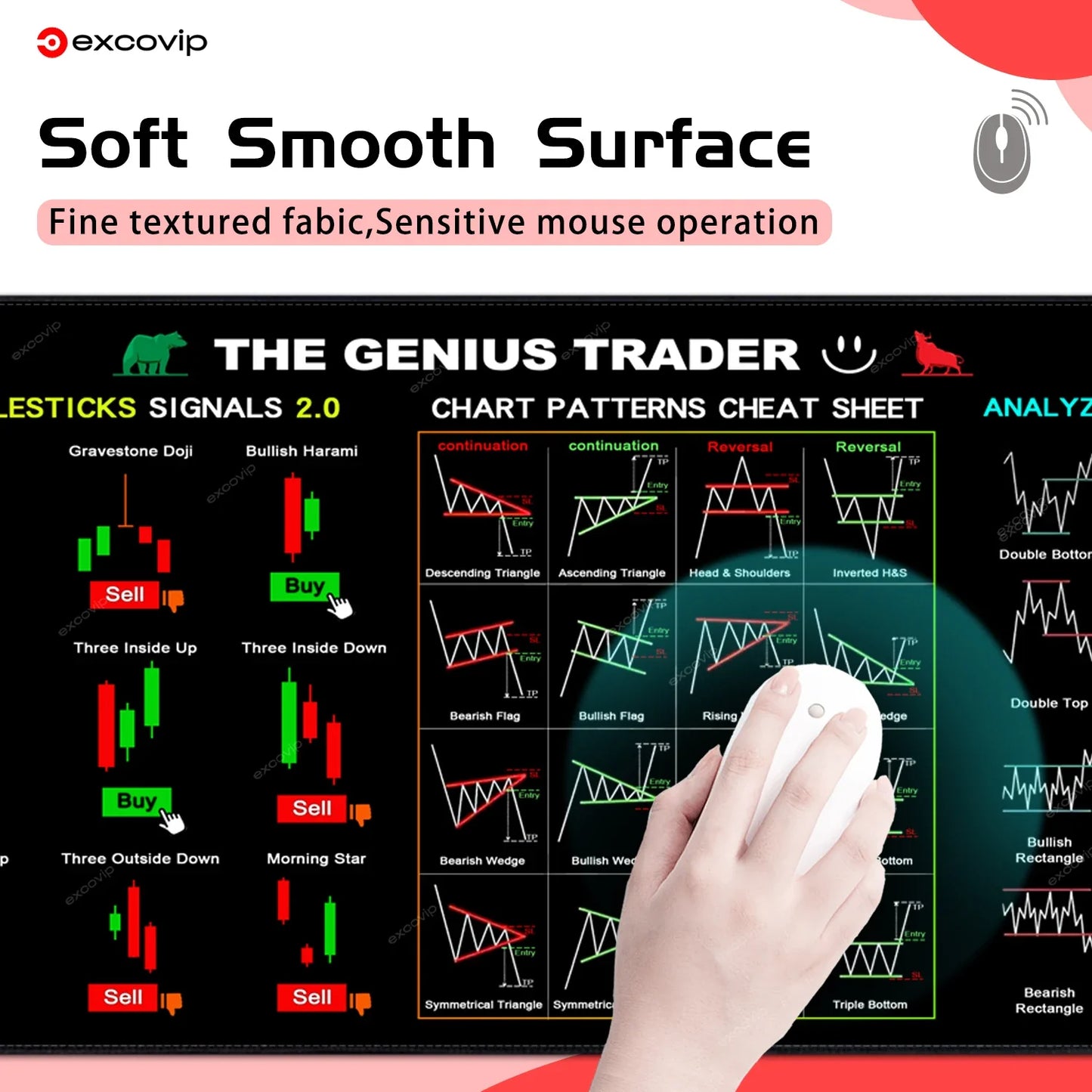 Stock Market Trader Desk Mat — Large Candlestick Chart Mouse Pad 31.4 x 11.8 in (800 x 300 x 2 mm) Stitched Edge Rubber Base