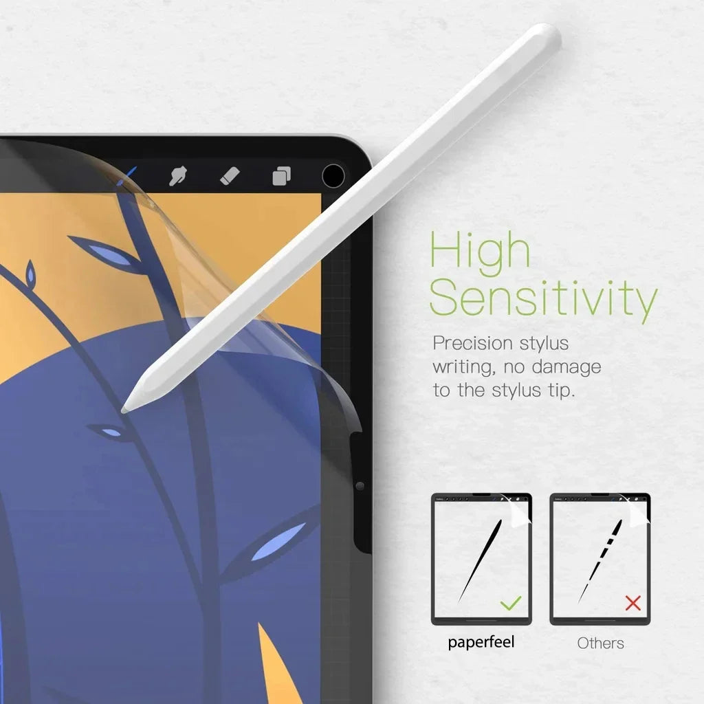 Paper-Feel Matte PET Screen Protector for iPad — 11-inch (27.9 cm) Anti-Glare Stylus-Friendly